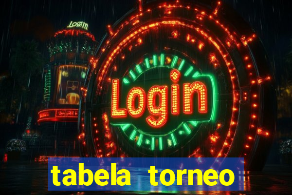 tabela torneo betano argentina